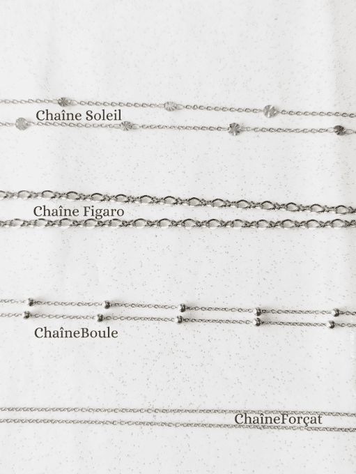 Chaîne boule