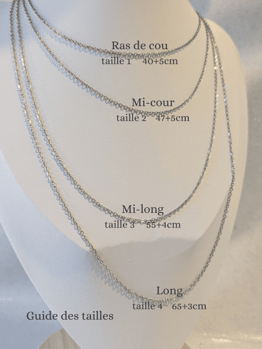 Chaîne Forçat